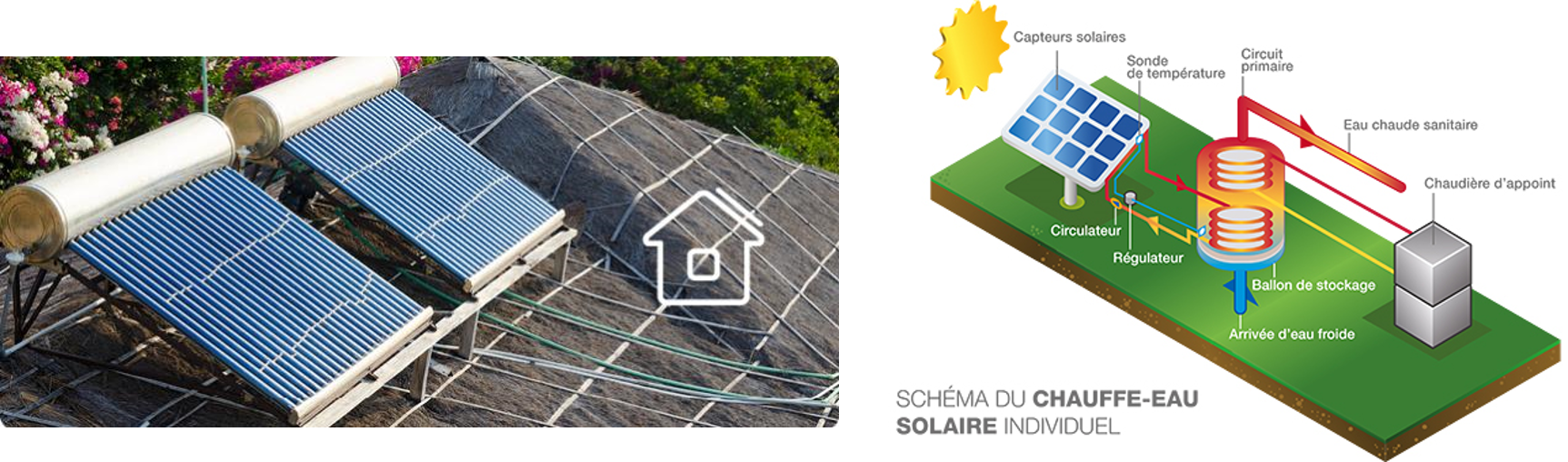 Installation de chauffe-eau solaire en Nouvelle-Calédonie